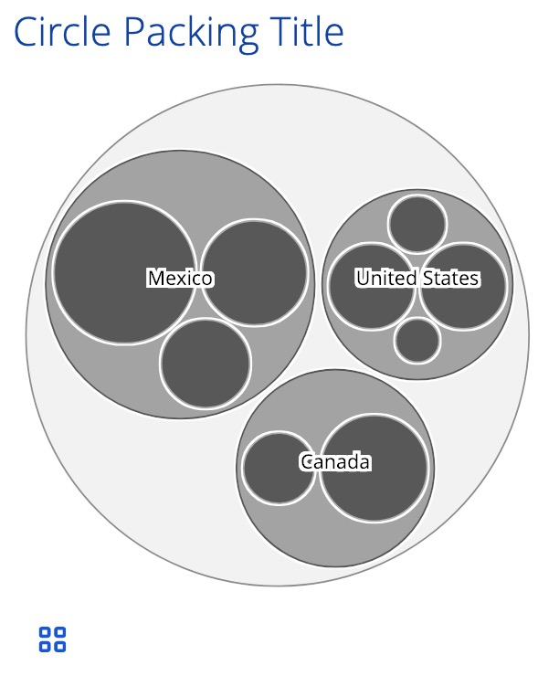 A demonstration image of the default circle packing component. 