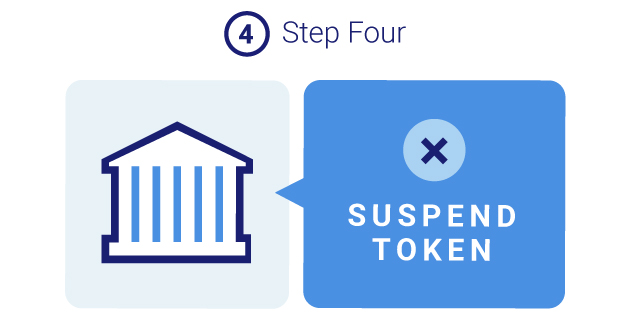 Suspend Token