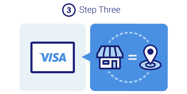 Visa matches the merchant location